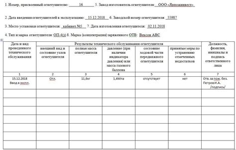 Заполнение и проверка работоспособности