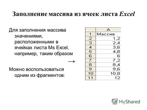 Заполнение массива значениями