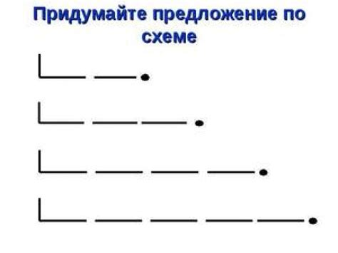 Заполнение основной части схемы предложения