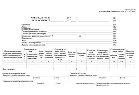 Заполнение товарных позиций в счете-фактуре