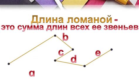 Запоминание и усвоение понятия "длина ломаной" в 5 классе