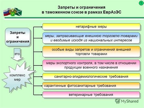 Запреты и ограничения в медицине: последствия и перспективы