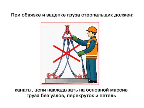 Запрещено выполнение работ без необходимой экипировки