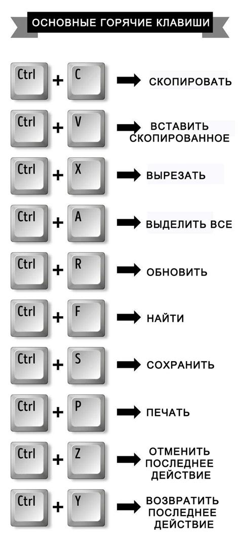 Запуск сочетанием клавиш