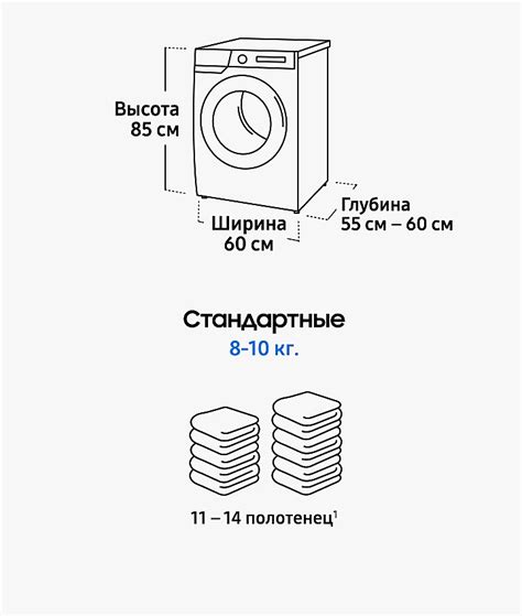 Зафиксируйте размеры и пропорции машинки