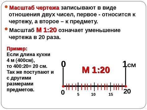 Захватывающие масштабы