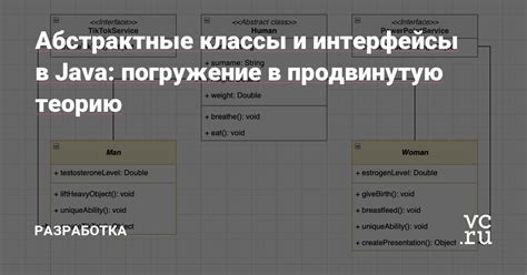 Зачем использовать абстрактные классы в Java