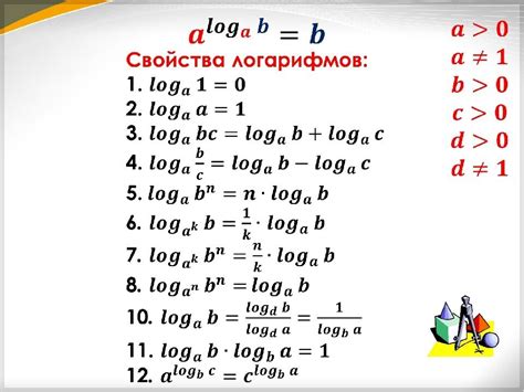 Зачем нам нужно найти значение степени через логарифм