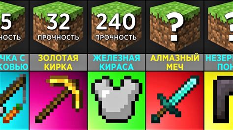 Зачем нужен айди предмета в Minecraft 1.12.2