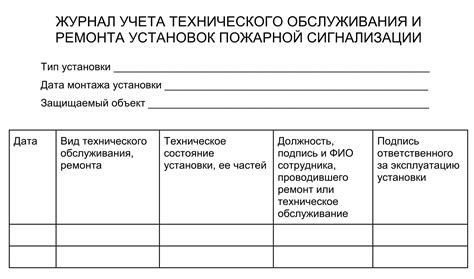 Зачем нужен кабельный журнал пожарной сигнализации и как его использовать