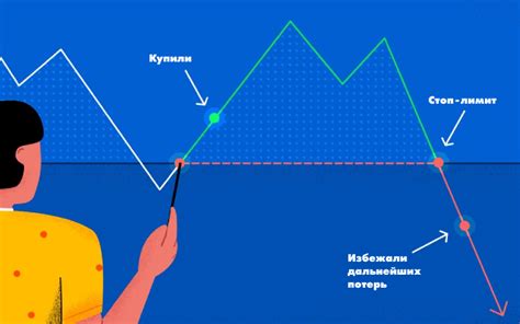 Зачем нужен стоп лимит и какие преимущества он предоставляет