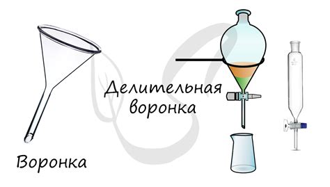 Зачем нужна воронка сбора лидов