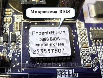 Зачем нужна настройка BIOS