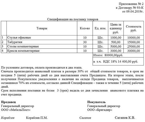 Зачем нужна спецификация к счету на оплату?