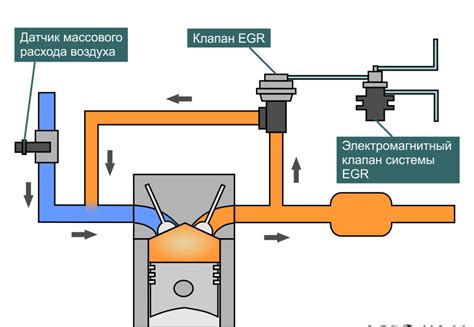 Зачем нужно временное отключение Антивируса Касперского