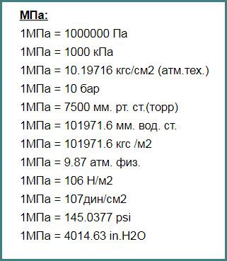 Зачем нужно знать значение "кгс/см2" в автомобиле?