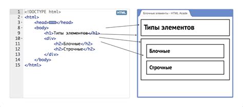 Зачем нужно создавать доступный HTML