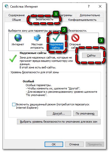 Зачем нужно установить lkip2 и lkipgost2 в зону надежных узлов