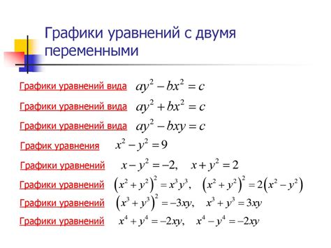 Зачем нужны примеры с переменными