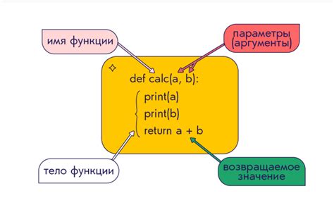 Зачем очищать историю в языке Python