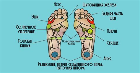 Зачем проверять здоровье ног