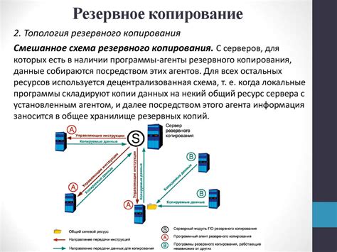 Защита и сохранность часов