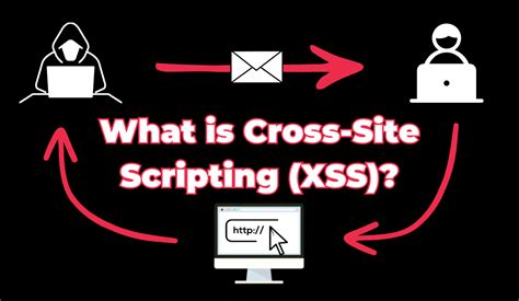 Защита от Cross-site Scripting (XSS)