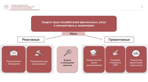 Защита прав миноритарных акционеров от мажоритарного контроля