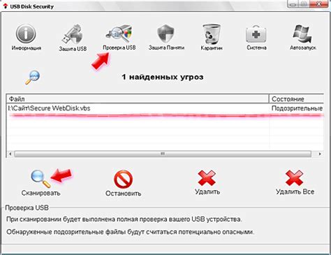 Защита флешки от вирусов и повреждений