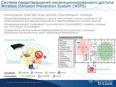 Защита wifi сети от несанкционированного доступа