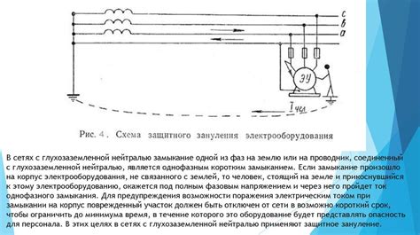 Защитное заземление в электроустановках