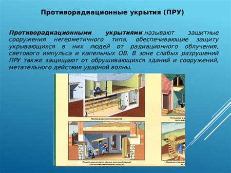 Защитные меры и противорадиационные действия