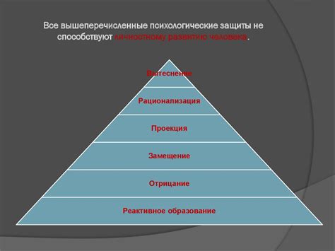 Защитные механизмы нагревателя