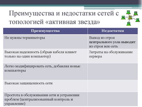 Звезда: преимущества и недостатки