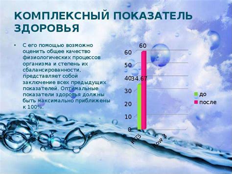 Здоровые напитки с использованием ионизированной щелочной воды