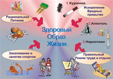 Здоровый образ жизни для достижения и поддержания идеального веса