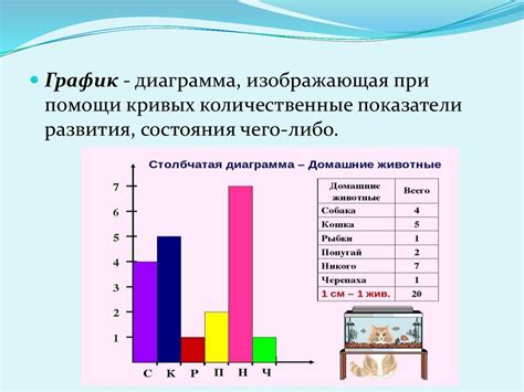 Зеленый треугольник как средство мотивации и оценки успеваемости