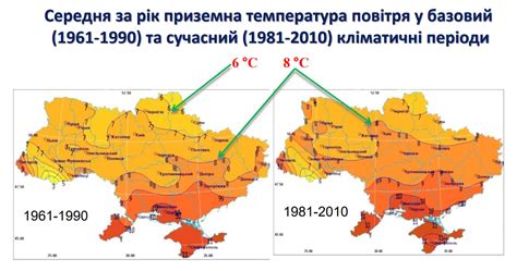 Зміни клімату та збільшення температур на Землі