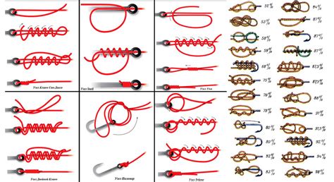 Знайте особенности соединения для разных видов рыболовных лесок