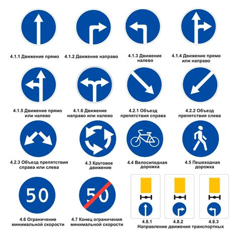 Знаки дорожного движения: общая информация