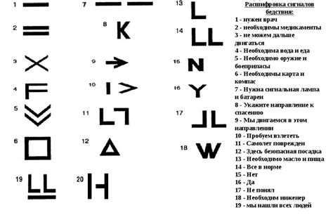 Знаки и сигналы, которые могут помочь узнать имя девушки лизогуба