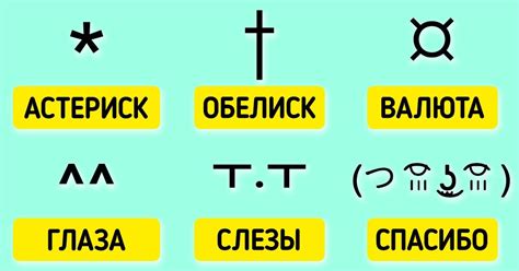 Знаки препинания и символы в никнеймах: правила выбора и ограничения