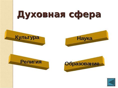 Знакомство с понятием "доколе рек доколь вам будет"