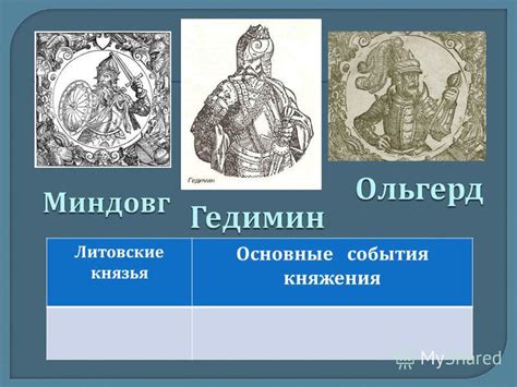 Знакомые особенности баскаков 1 ордынских военачальников