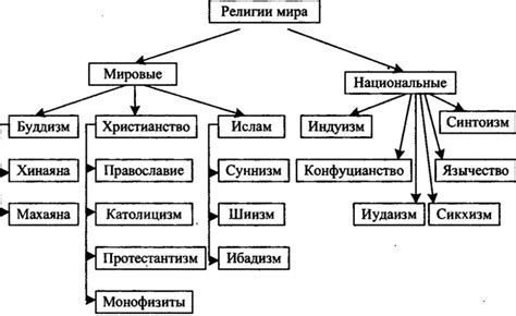 Значение "Во что бы то ни стало" в контексте жизни и достижений