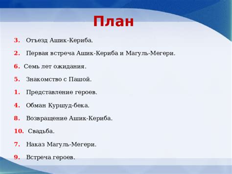 Значение Ашика Кериба для развития сюжета и образования героя