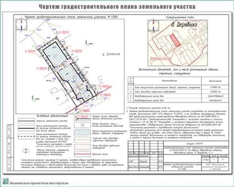 Значение ГПЗУ в Москве