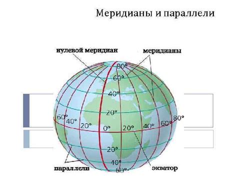 Значение Н и В на карте