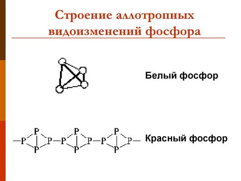 Значение аллотропных видоизменений в научных и технических областях