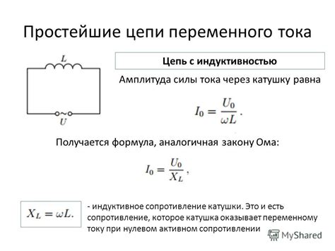 Значение амплитуды силы тока